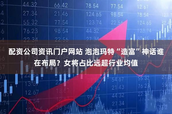 配资公司资讯门户网站 泡泡玛特“造富”神话谁在布局？女将占比远超行业均值